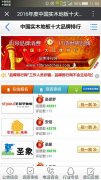 圣保羅地板在“中國(guó)實(shí)木地板十大排行品牌”中 名列前茅